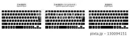 日本語配列・日本語配列(ひらがな付き)・英語配列 キーボードセット ブラック 130094151