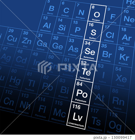 The chalcogens, group 16 of the periodic table, also ore forming group, or oxygen family, consisting of the chemically related elements oxygen, sulfur, selenium, tellurium, polonium, and livermorium. 130099417
