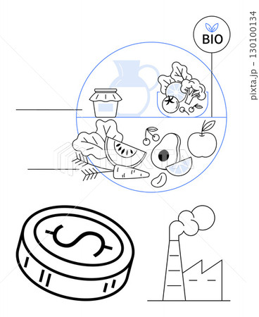 Organic fruits, vegetables, dairy in circle, dollar coin, factory emitting smoke. Ideal for sustainable agriculture, organic food benefits, eco-friendly practices, environmental impacts economic 130100134