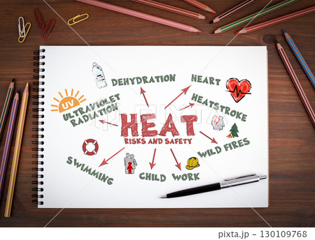 HEAT RISKS AND SAFETY Concept. Notebooks, pen and colored pencils on a wooden table HEAT RISKS AND SAFETY Concept. Notebooks, pen and colored pencils on a wooden table 130109768