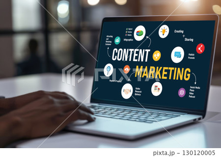 Content marketing for brisk online business and e-commerce 130120005