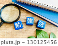 勉強法のイメージ 130125456