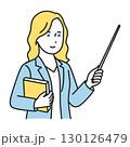 外国人英語教師 指し棒で説明する先生のイラスト 130126479