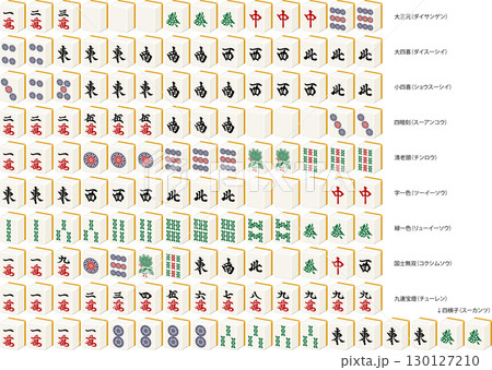 麻雀ゲームの役満セット 130127210