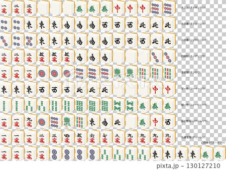 麻將遊戲藥漫套裝 130127210