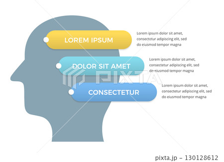 Human Head Profile Infographic Template Human Head Profile Infographic Template 130128612