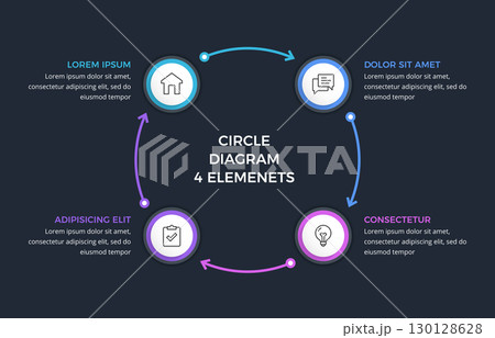 Circle Infographic Diagram Four Elements Circle Infographic Diagram Four Elements 130128628
