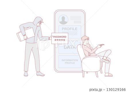 Hacker steel confidential information from personal account 130129166