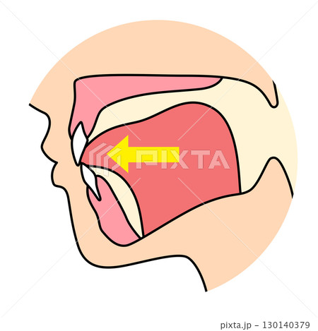 ミューイングの方法　誤った舌の位置 130140379