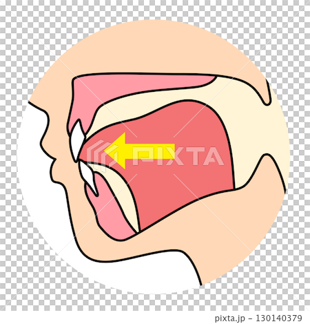喵喵叫技巧：錯誤的舌頭位置 130140379