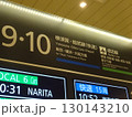 横須賀・総武線 成田線 改札 掲示板 130143210