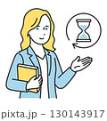時間無制限を表す砂時計と英語教師のイラスト 130143917
