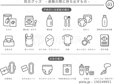 防災グッズ 避難の際に持ち出すもの（女性・子供）_3 130149951