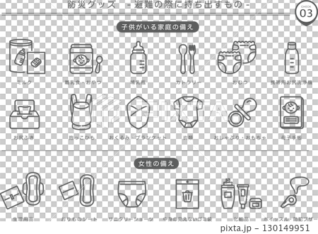 防災グッズ 避難の際に持ち出すもの（女性・子供）_3 130149951