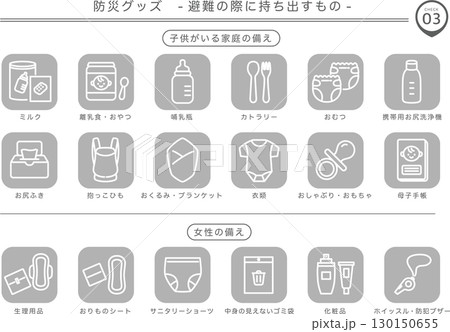防災グッズ 避難の際に持ち出すもの(女性・子供)_白抜き_3 防災グッズ 避難の際に持ち出すもの(女性・子供)_白抜き_3 130150655