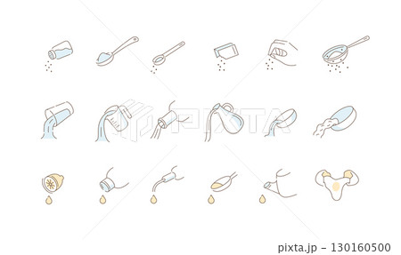 Instructions how to Add Salt, Eggs, Milk and other Cooking Ingredients. Kitchen Measurement for Liquids and Dry Ingredients. Various Dishes Directions 130160500