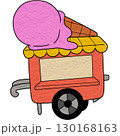 ice cream cart 130168163