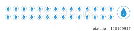 Neutral Ph icon. Linear drop symbol. Neutral balance skin. Set of Vector illustrations in flat style 130169937
