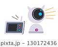 Flat cartoon vector illustration of baby monitor device for smart home. Wireless camera with screen, modern technology for baby care, safety, parenting, nursery equipment, family protection 130172436