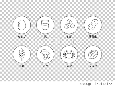 過敏原，食物過敏，8 種主要項目 過敏原，食物過敏，8 種主要項目 130178172