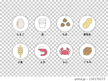 過敏原，食物過敏，8 種主要項目 過敏原，食物過敏，8 種主要項目 130178173