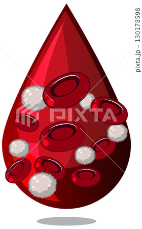 Vector Illustration of Blood Drop with Cells Vector Illustration of Blood Drop with Cells 130178598