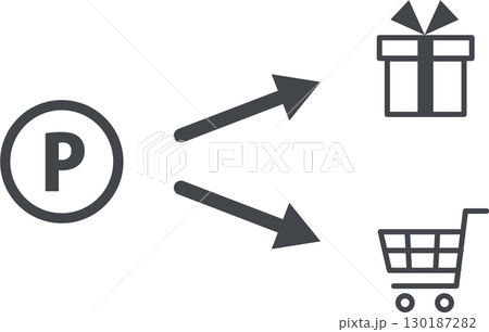 貯まったポイントの使い道のイメージイラスト 130187282