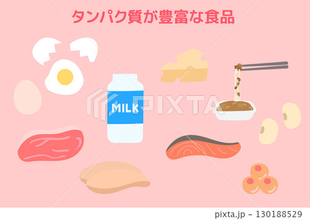 タンパク質を多く含む食品のかわいいイラストセット タンパク質を多く含む食品のかわいいイラストセット 130188529