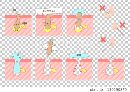 毛穴の角栓ケア手順とNGな方法を解説した美容イラスト 毛穴の角栓ケア手順とNGな方法を解説した美容イラスト 130190879