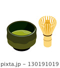 抹茶茶碗と茶筅のセット - フラットイラスト 130191019