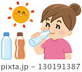 水分補級をする若い女性　熱中症対策　炎天下 130191387