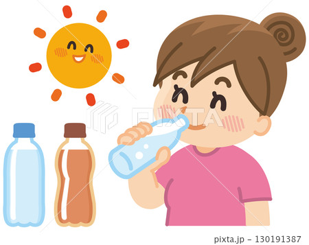 水分補級をする若い女性 熱中症対策 炎天下 水分補級をする若い女性 熱中症対策 炎天下 130191387