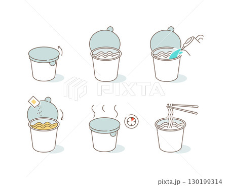 Instruction How to Prepare and Cook Dry Instant Noodle Soup. Ramen Noodles in Cup with Flavoring 130199314