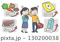 スーパーマーケットで物価高に困惑する男女のイラスト 130200038