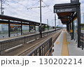 宇都宮ライトレール宇都宮芳賀ライトレール線　芳賀町工業団地管理センター前駅 130202214