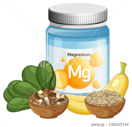 Magnesium Supplement Bottle with Healthy Food Sources Magnesium Supplement Bottle with Healthy Food Sources 130205534