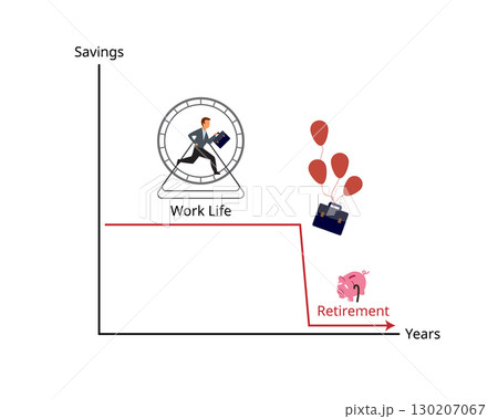 Retirement plan is how you support yourself financially after you stop working or after you retire Retirement plan is how you support yourself financially after you stop working or after you retire 130207067