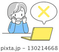ノートパソコンの画面を見てショックを受けるシニア女性のイラスト 130214668