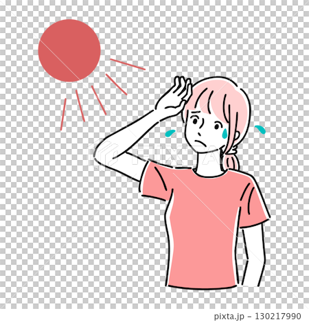 夏の太陽 日焼け 夏の太陽 日焼け 130217990