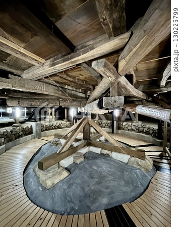 映画「国宝」の撮影現場 出石永楽館の回り舞台裏 映画「国宝」の撮影現場 出石永楽館の回り舞台裏 130225799