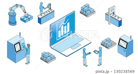 製造工場の見える化イメージ 製造工場の見える化イメージ 130238569