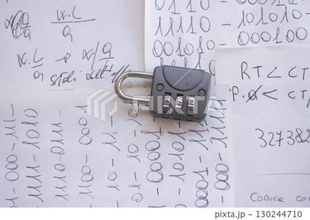 code and lock security 130244710