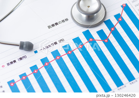 医療費の推移グラフと聴診器 医療費の推移グラフと聴診器 130246420