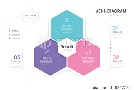 Venn diagram infographic pentagon chart template for business 1, 2, 3 steps options, presentation with venn diagram elements vector illustration. 130247771