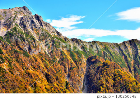 秋の奥丸山から見る紅葉した山々 130250548