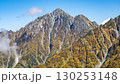 秋の奥大日岳から見た山々 130253148