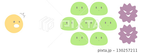 腸内細菌のイラスト　悪玉菌に味方する日和見菌 130257211