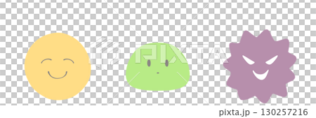 腸道細菌圖解：有益細菌、機會性細菌及有害細菌 130257216