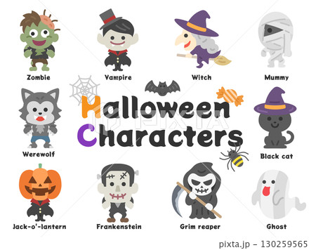 ハロウィンのキャラクターアイコンのイラストセット 130259565