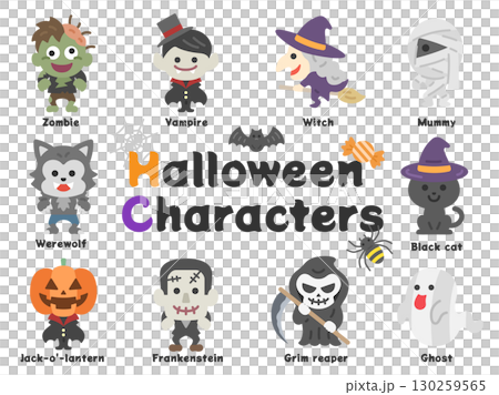 ハロウィンのキャラクターアイコンのイラストセット 130259565